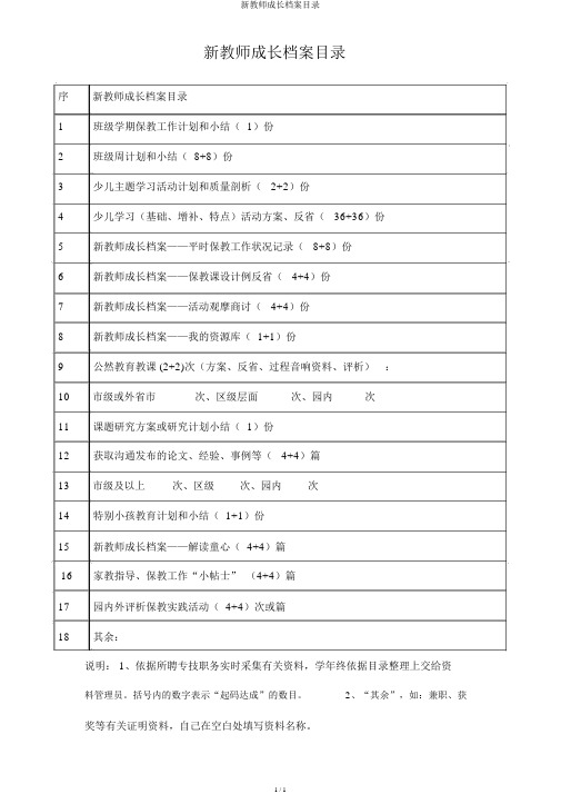 新教师成长档案目录