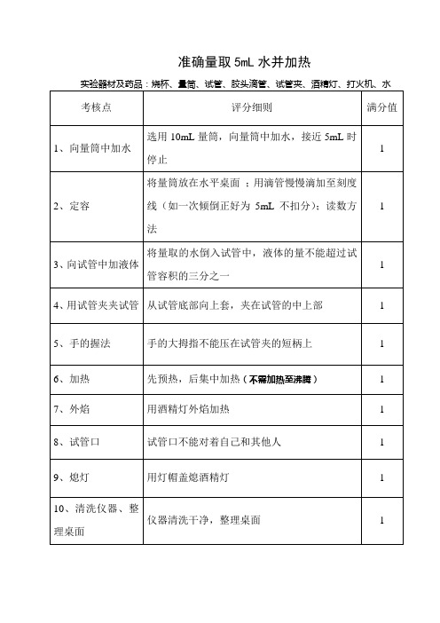 2016年中考化学实验操作考试评分细则