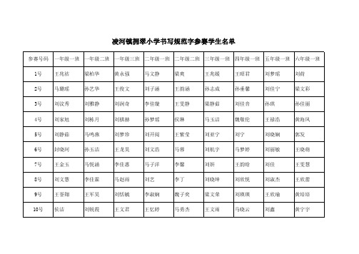 书写规范字大赛报名表1