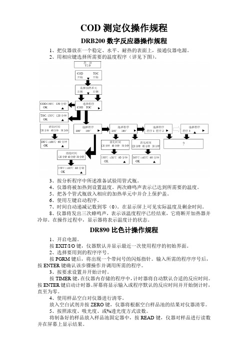 仪器操作规程COD测定仪操作规程