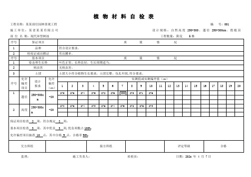 植物材料自检表(园林绿化工程)