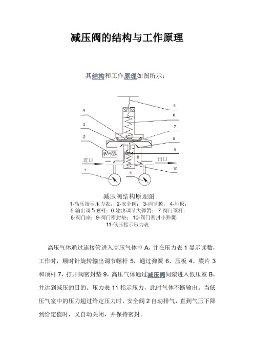 减压阀的结构与工作原理