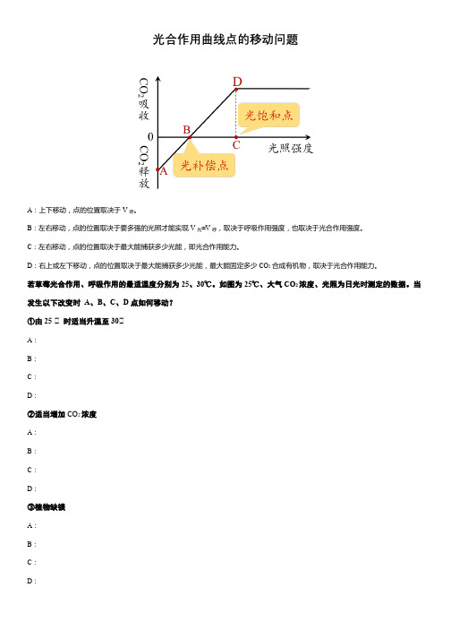 光合作用曲线点的移动问题