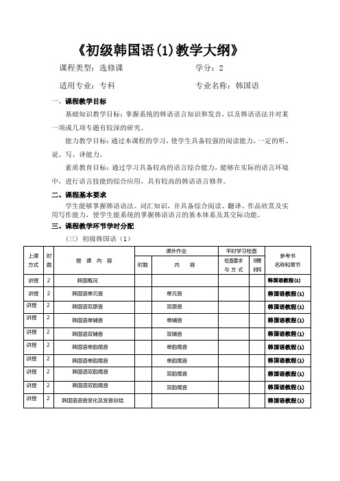 重庆财经职业学院初级韩国语教学大纲