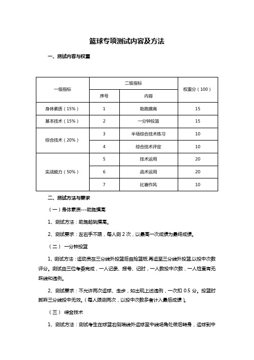 篮球专项测试内容及方法