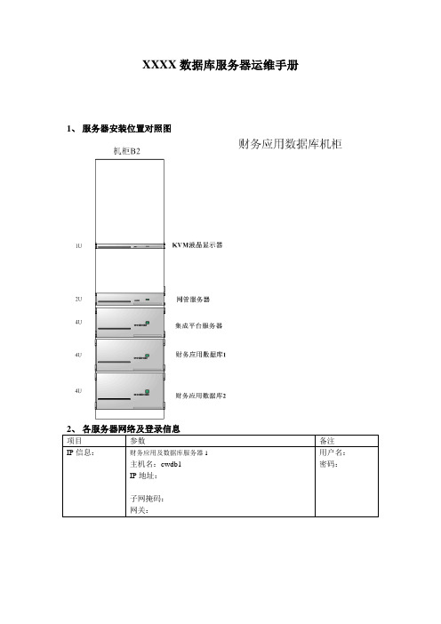 AIX配置安装ORACLE安装过程