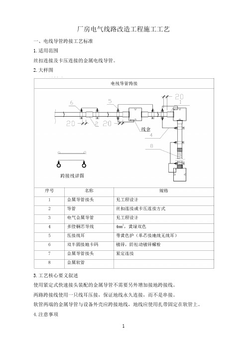 厂房电气线路改造工程施工工艺