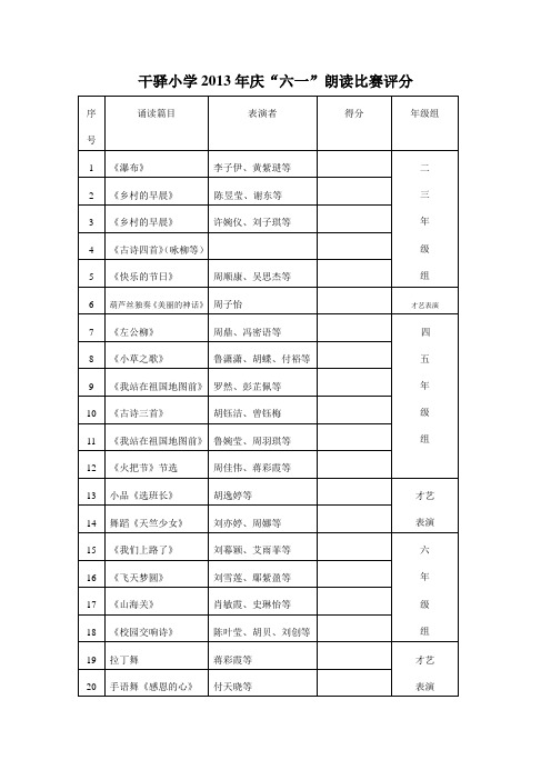 2013年庆“六一”节