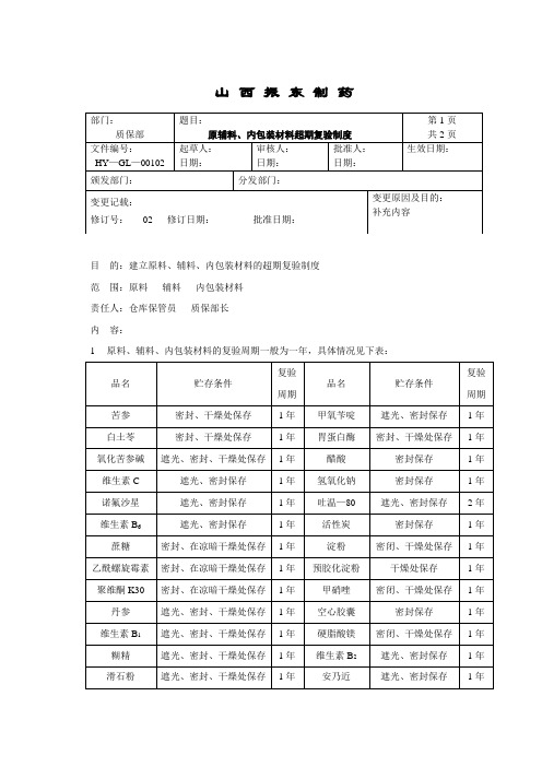 原辅料、内包装材料超期复验制度