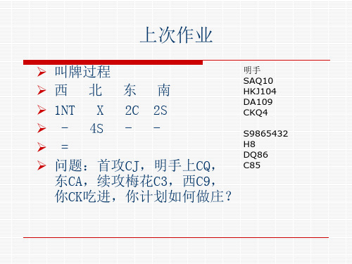 桥牌打牌技巧之读牌3