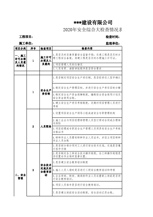 建设单位安全综合大检查情况表