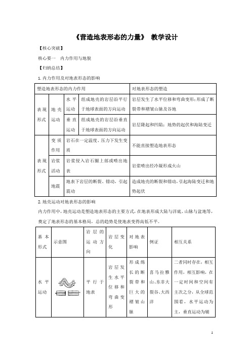 高一地理人教版必修1教学设计：4.1 营造地表形态的力量 4