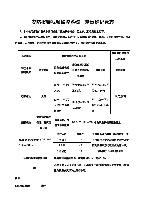 安防监控系统维护收费标准及检测报告表格