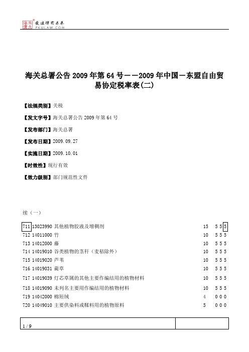 海关总署公告2009年第64号――2009年中国―东盟自由贸易协定税率表(二)