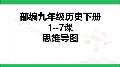 部编九年级历史下册1--7课思维导图课件(共11张PPT)