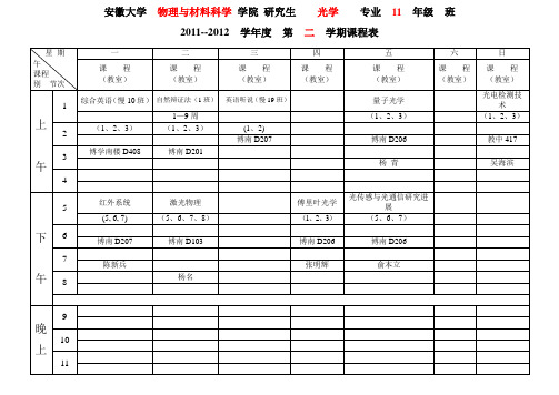 安徽大学 物理与材料科学 学院 研究生 光学 专业 10 年级 班