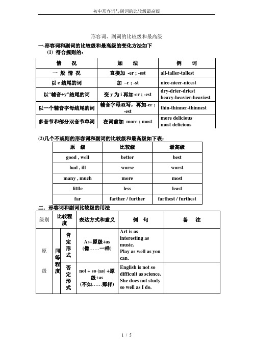 初中形容词与副词的比较级最高级