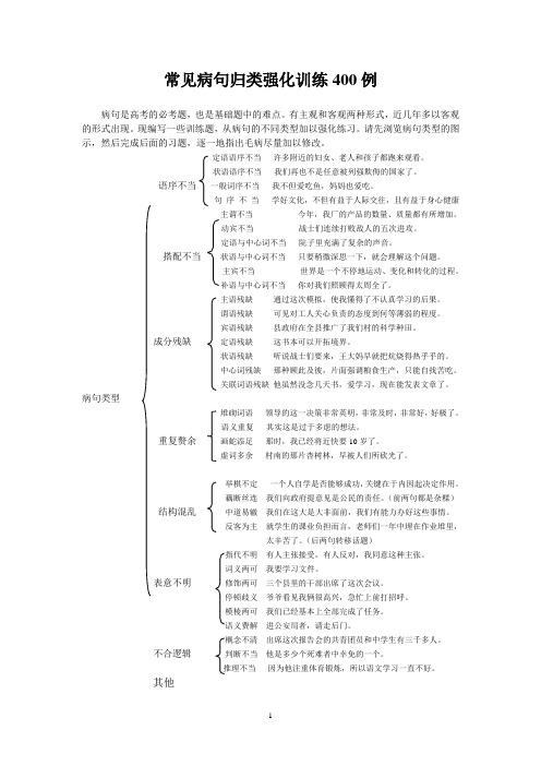 常见病句归类强化训练400例