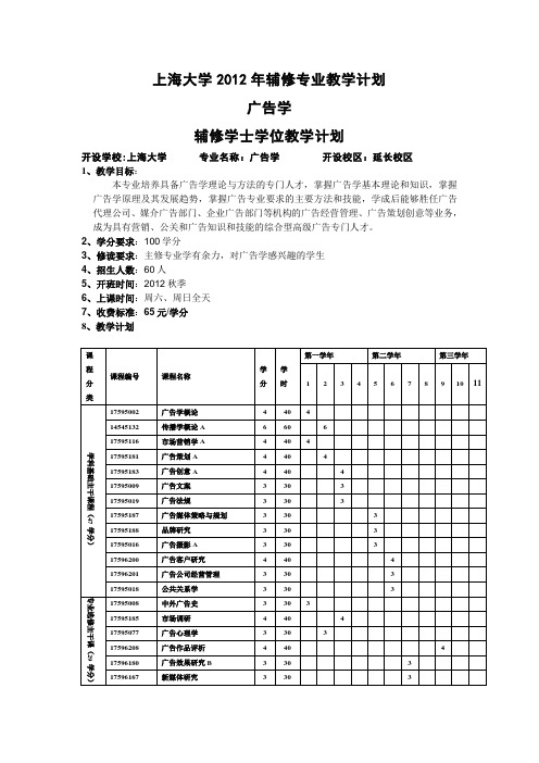 上海大学辅修专业教学计划 .doc