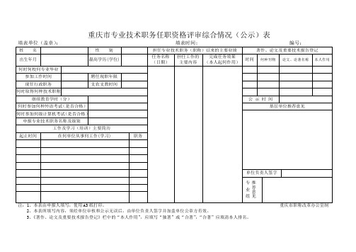 重庆市专业技术职称任职资格评审综合情况公示表