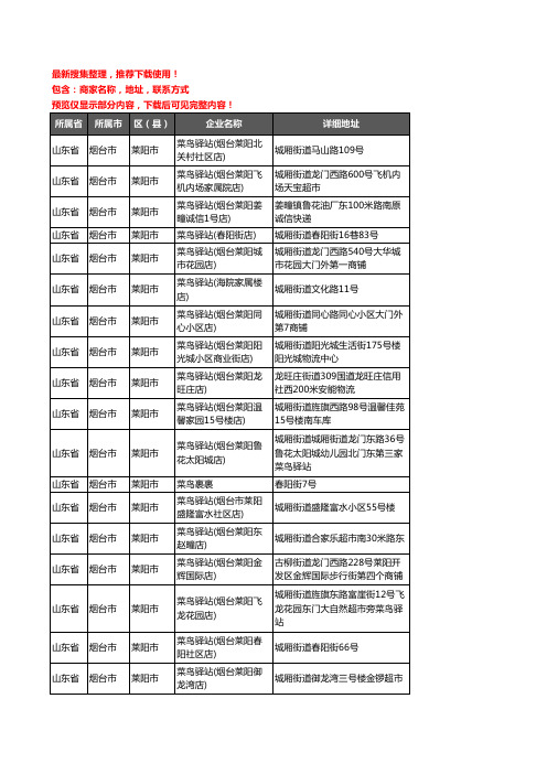 新版山东省烟台市莱阳市菜鸟驿站企业公司商家户名录单联系方式地址大全35家