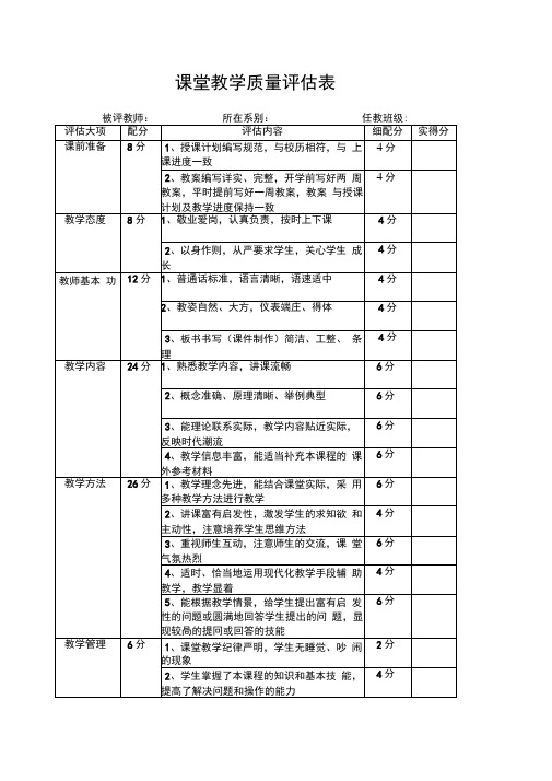 课堂教学质量评估表