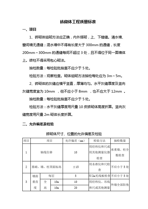 砖砌体工程质量标准