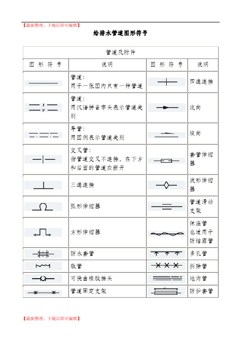 给排水管道图形符号(精编文档).doc