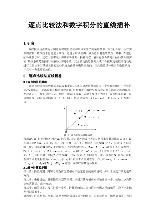 逐点比较法