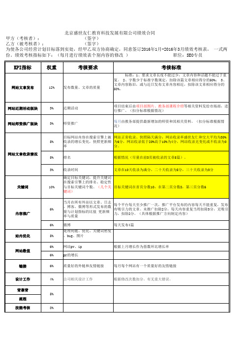 seo绩效表