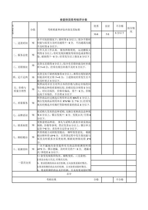 食堂供货商考核评分表