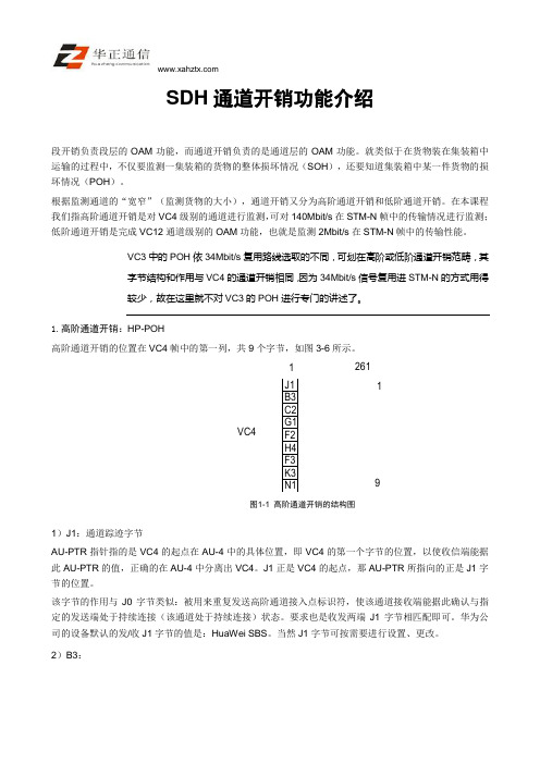 SDH通道开销功能介绍