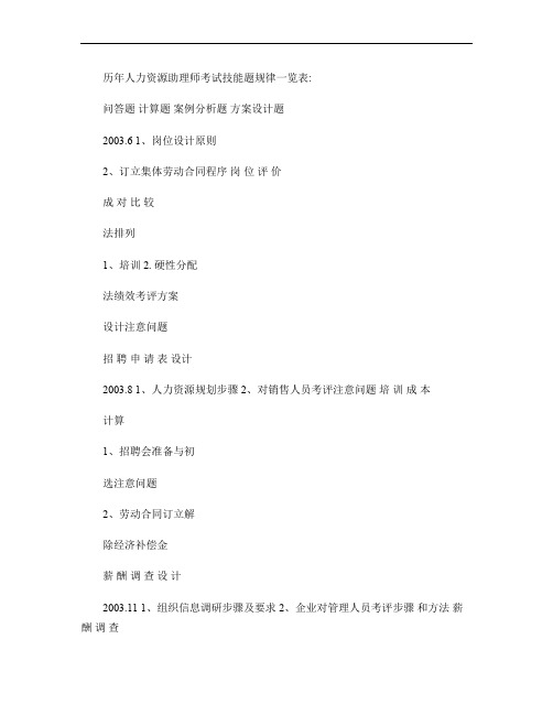 3级人力资源管理师历年技能考试规律分析