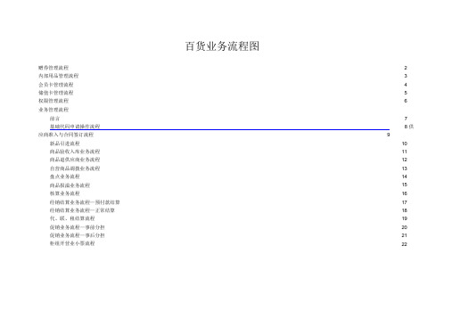 百货业务流程图