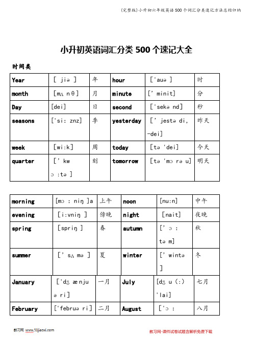 (完整版)小升初六年级英语500个词汇分类速记方法总结归纳