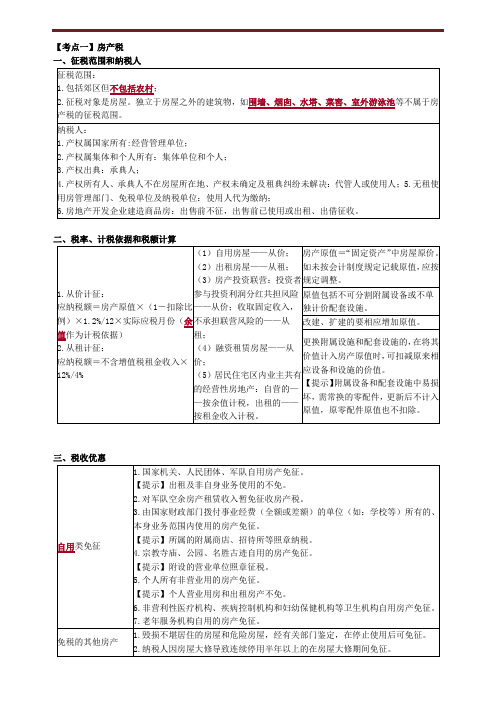 初级会计经济法——第六章 其他税收法律制度(重要考点)