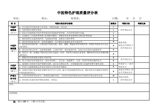 中医护理特色质量评分表(7份)