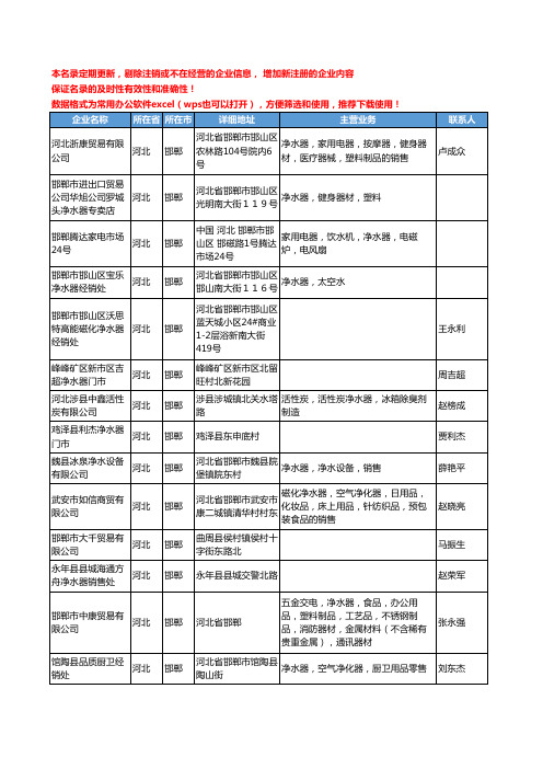 2020新版河北省邯郸净水器工商企业公司名录名单黄页联系方式大全59家