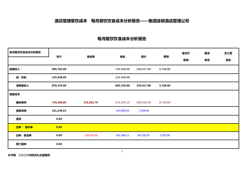 酒店管理餐饮成本  每月餐饮饮食成本分析报告——集团连锁酒店管理公司2032(叶予舜)