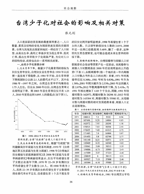 台湾少子化对社会的影响及相关对策