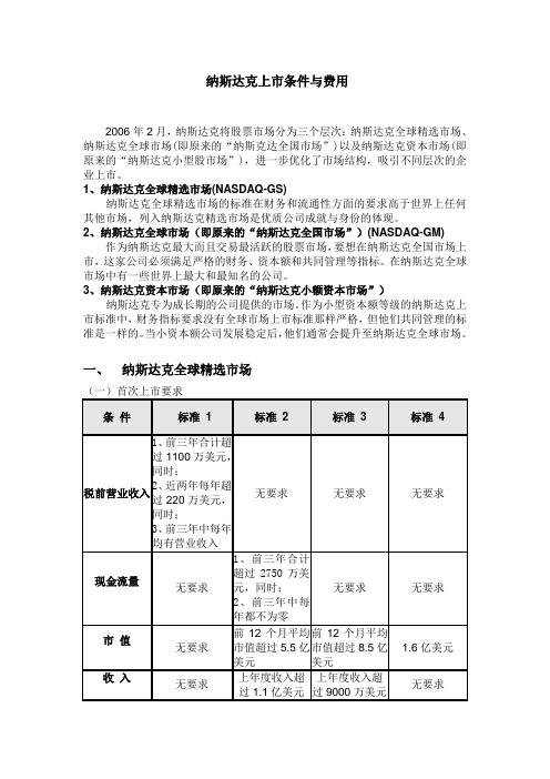 纳斯达克上市条件与费用中文版