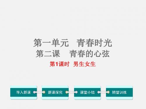 部编人教版《道德与法治》七年级下册《男生女生》教学课件