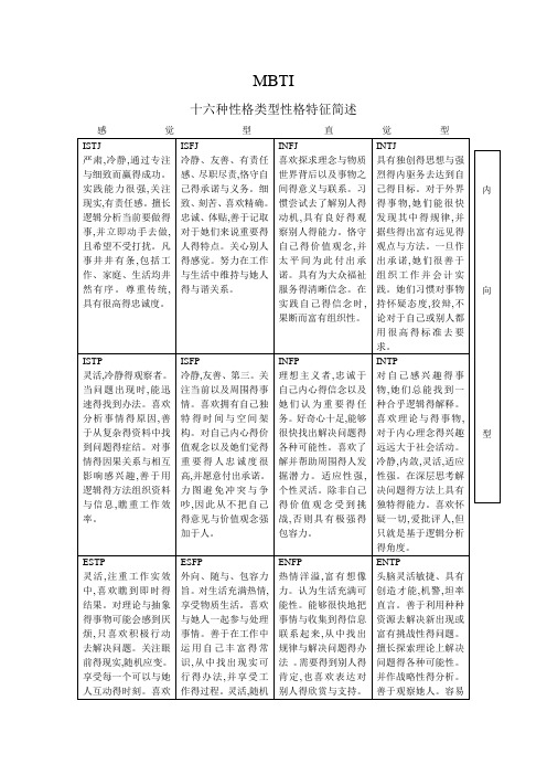 MBTI-十六种性格类型性格特征