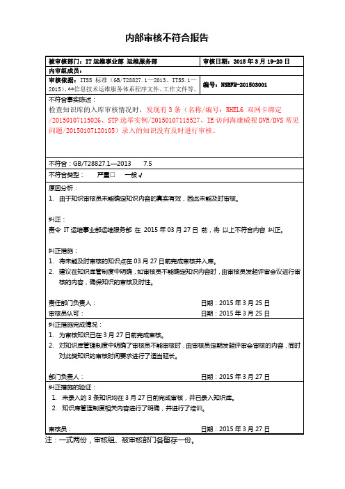 03 内部审核不符合报告