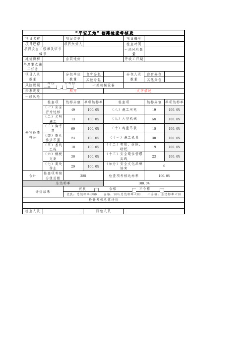 建筑工地“平安工地”创建检查考核表