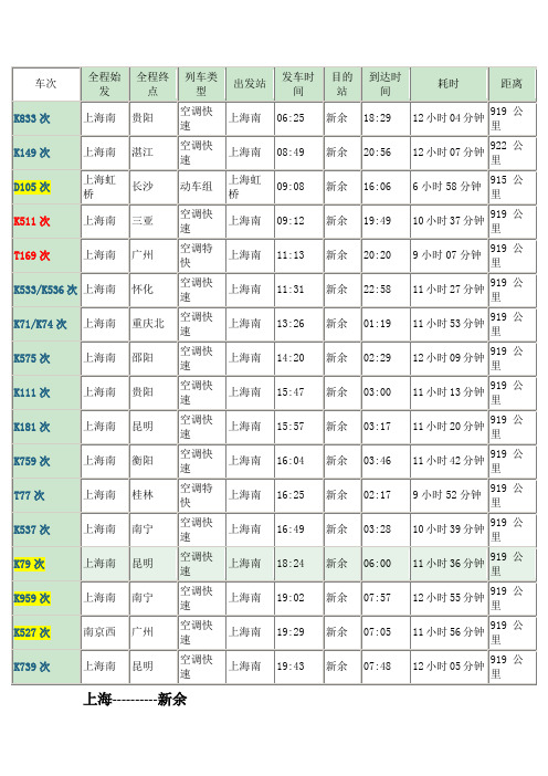 江西火车时刻表