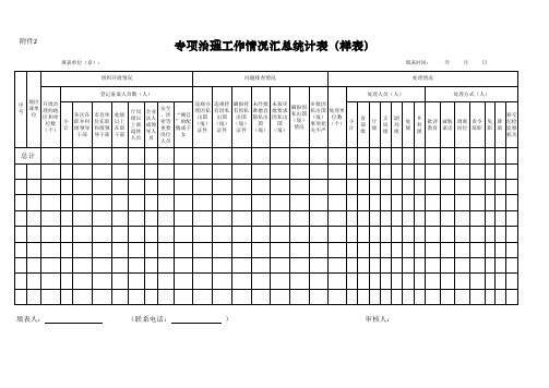 专项治理工作情况汇总统计表(样表)