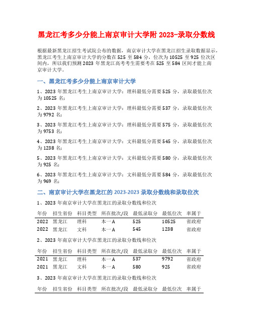 黑龙江考多少分能上南京审计大学附2023-录取分数线