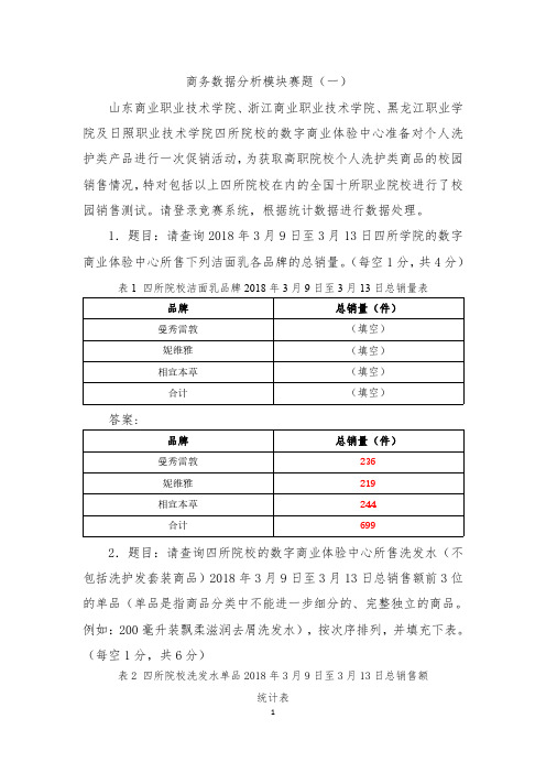 2018 高职 市场营销技能 商务数据分析 试卷(正式赛卷)