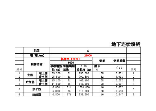 地下连续墙钢筋计算表